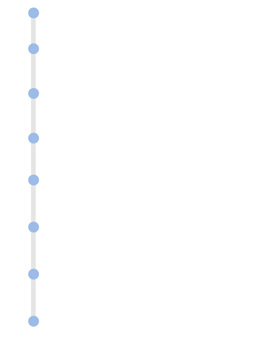 7:00：出社　その日に行う業務を確認し、準備をしておきます。8:00：朝礼　現場全体の細かな状況と1日の流れ把握し、連絡事項などを確認します。8:30：業務開始　準備した段取りに沿って、倉庫内で商品を集め、配送先ごとに仕分けしていきます。9:30：仕分け／入庫　仕分け作業をしているあいだにも、新しい商品が倉庫に届きます。それらを整理して管理するのも倉庫担当の大切な仕事です。10:00：休憩　午前中の中休み。早朝から集中して仕事をこなしていますから、このタイミングでの息抜きはうれしいもの。リフレッシュしたら、業務再開です。12:00：昼食　午後からの業務に備え、しっかりと栄養補給。エネルギーを使う仕事ですから、食事には気を遣います。13:00：業務再開　昼食のあとは、再び同じ作業に戻ります。ミスのないよう、改めて気合を入れ直すことも忘れません。17:00：業務終了　その日の仕事が終わったら、身の回りの片付けをして帰宅の準備。ドライバーさんの活躍と安全を祈りつつ帰路に就きます。